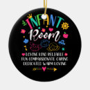 Search for daycare christmas tree decorations Provider