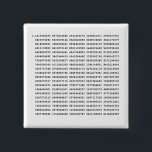1000 First Digits Pi Number | Mathematical symbol 15 Cm Square Badge<br><div class="desc">1000 First Digits Pi Number | Mathematical symbol pattern</div>