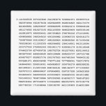1000 First Digits Pi Number | Mathematical symbol Magnet<br><div class="desc">1000 First Digits Pi Number | Mathematical symbol pattern</div>