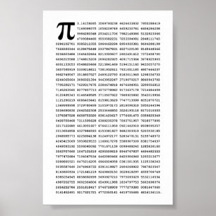 1000 First Digits Pi Number   Mathematical symbol Poster