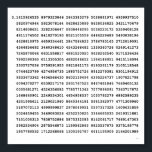 1000 First Digits Pi Number | Mathematical symbol Poster<br><div class="desc">1000 First Digits Pi Number | Mathematical symbol pattern</div>