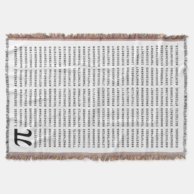 1000 First Digits Pi Number | Mathematical symbol Throw Blanket (Front)