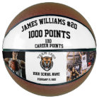 1000 Points Milestone With Custom Photos