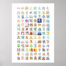 100 Chinese Character Paintings