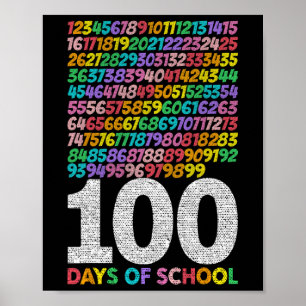 100 Days Of School Boys Girls Kids Math Teacher Ki Poster