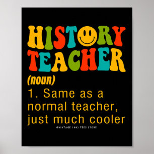 100 Days Of School History Teacher Social Studies Poster