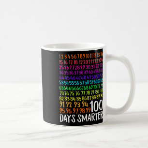 100 Days Of School Teacher Kids 100th Day Math Num Coffee Mug