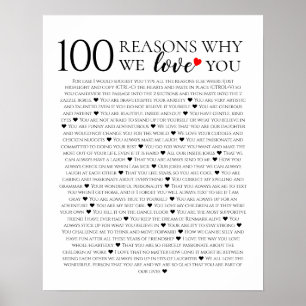 100 Reasons We Love You 100th Birthday gift Poster