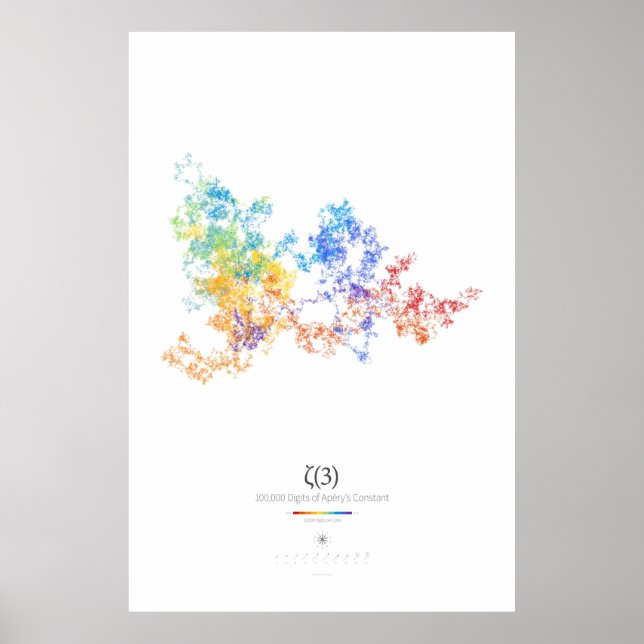 100k Digits of Apéry's Constant (light) Poster (Front)