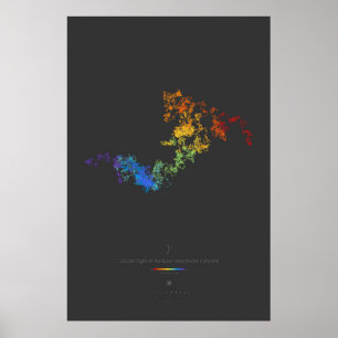 100k Digits of Euler-Mascheroni Constant (dark) Poster