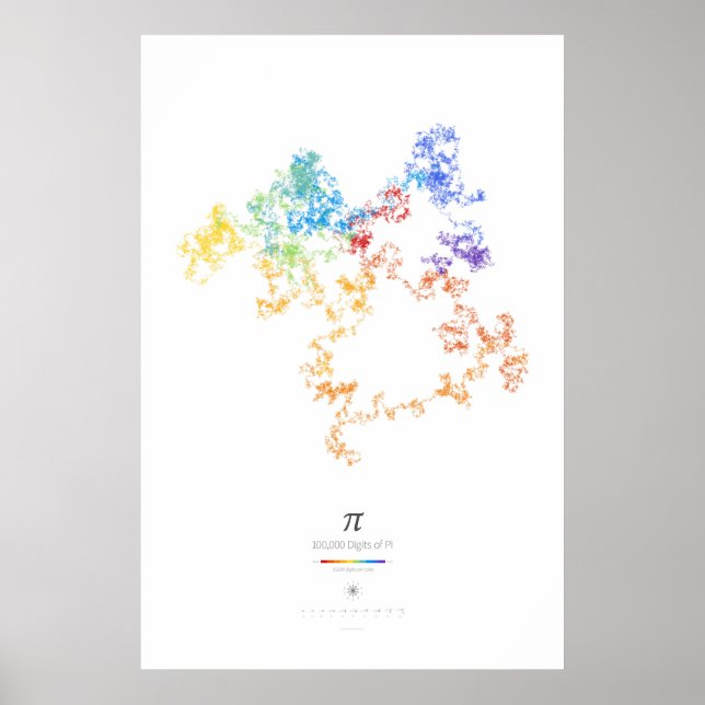 100k Digits of Pi (light) Poster (Front)