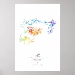 100k Digits of the Natural Logarithm of 2 (light) Poster