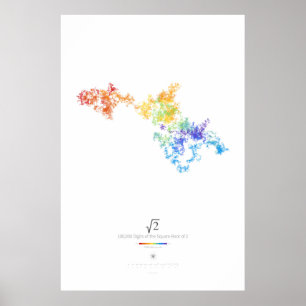 100k Digits of the Square Root of 2 (light) Poster