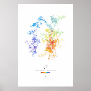 100k Digits of the Square Root of 5 (light) Poster