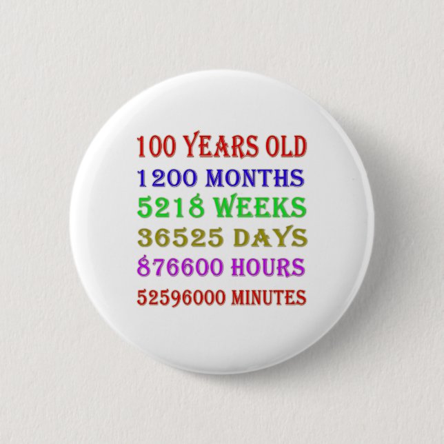 100th  Birthday Milestones 6 Cm Round Badge (Front)