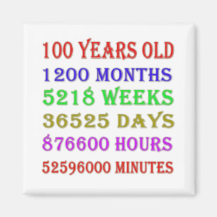 100th Birthday Milestones Magnet