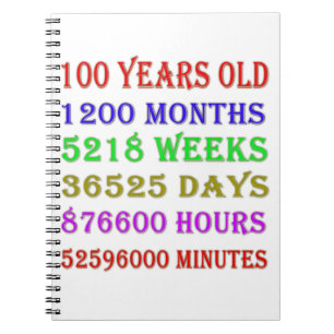 100th Birthday Milestones Notebook