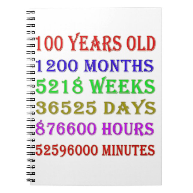 100th  Birthday Milestones Notebook (Front)