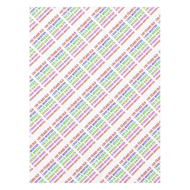 100th  Birthday Milestones Tablecloth (Front)