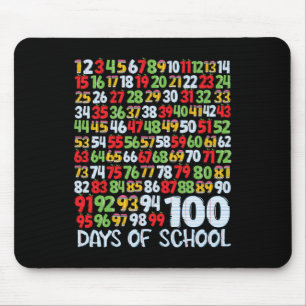 100th Day Of School 100 Days Math Numbers Teacher Mouse Pad