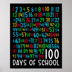 100th Day Of School Kids 100 Days Learning Math Nu Poster