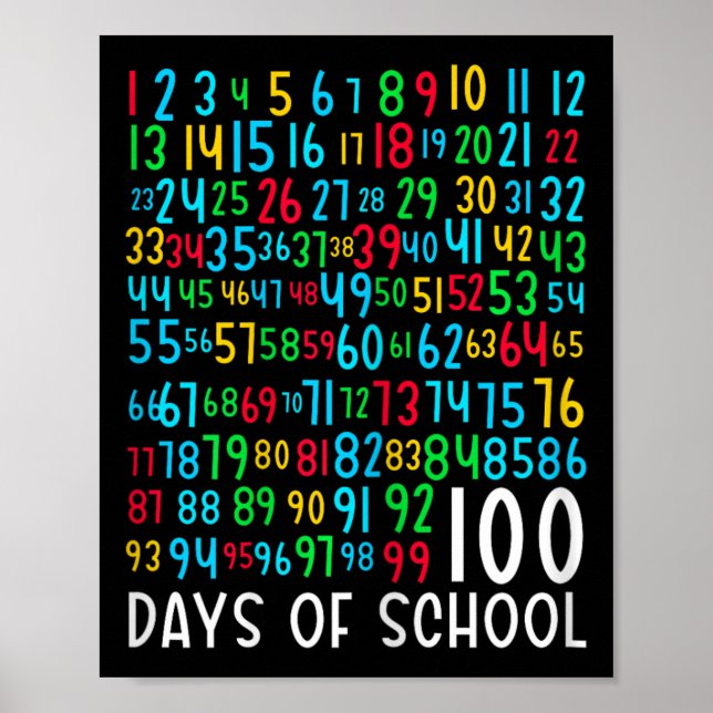 100th Day Of School Kids 100 Days Learning Math Nu Poster (Front)