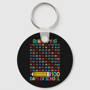 100th Day Of School Teacher 100 Days Math Numbers  Key Ring