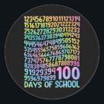 100th Day Of School Teacher Kids 100 Days Math Num Classic Round Sticker<br><div class="desc">100th Day Of School Teacher Kids 100 Days Math Numbers Women 1</div>