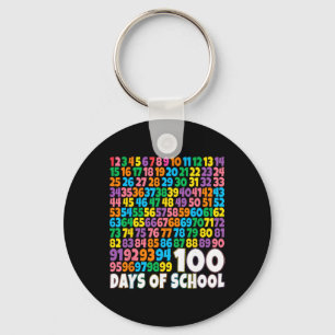 100th Day Of School Teacher Kids 100 Days Math Num Key Ring