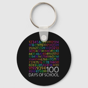 100th Day Of School Teacher Kids 100 Days Math Num Key Ring