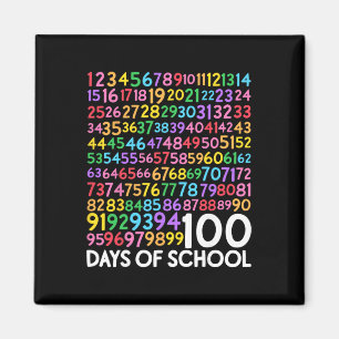 100th Day Of School Teacher Kids 100 Days Math Num Magnet