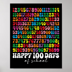 100th Day Of School Teacher Kids 100 Days Math Num Poster