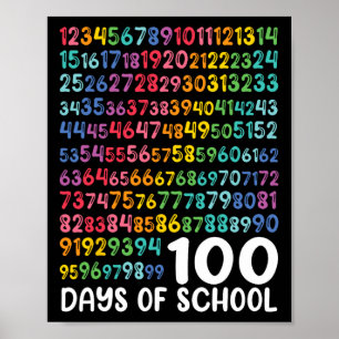 100th Day Of School Teacher Kids 100 Days Math Num Poster
