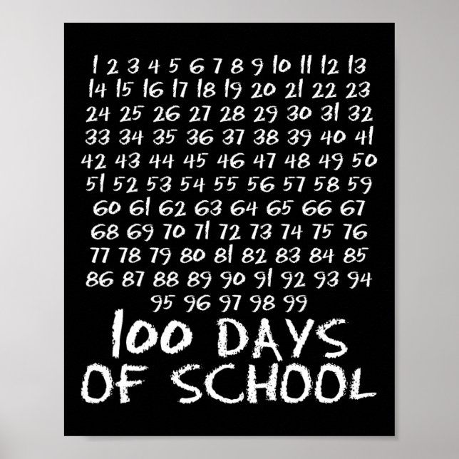 100th Day Of School Teacher Kids 100 Days Math Num Poster (Front)