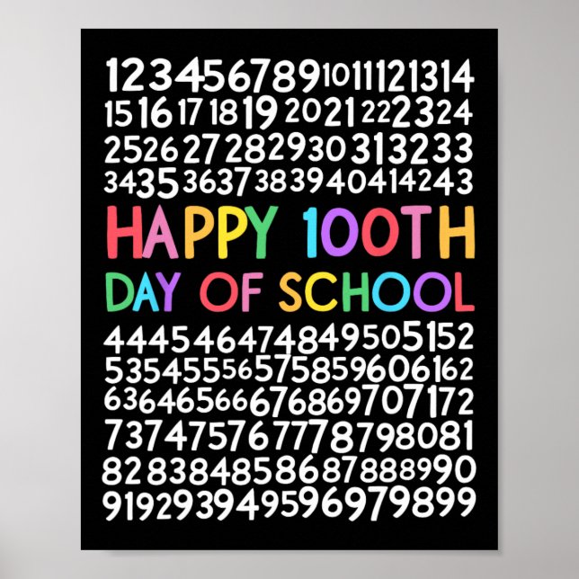 100th Day Of School Teacher Kids 100 Days Math Num Poster (Front)