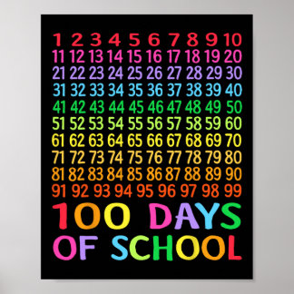 100th Day Of School Teacher Kids 100 Days Math Num Poster