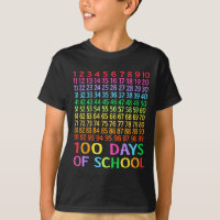 100th Day Of School Teacher Kids 100 Days Math Num