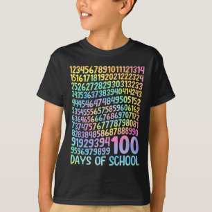 100th Day Of School Teacher Kids 100 Days Math Num T-Shirt