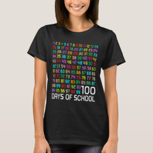 100th Day Of School Teacher Kids 100 Days Math Num T-Shirt