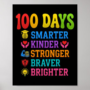 100th Day Of School Teacher Kids 100 Days Of Schoo Poster