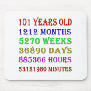 101st Birthday Milestones Mouse Pad