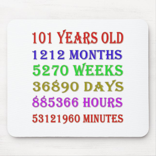 101st  Birthday Milestones Mouse Pad (Front)