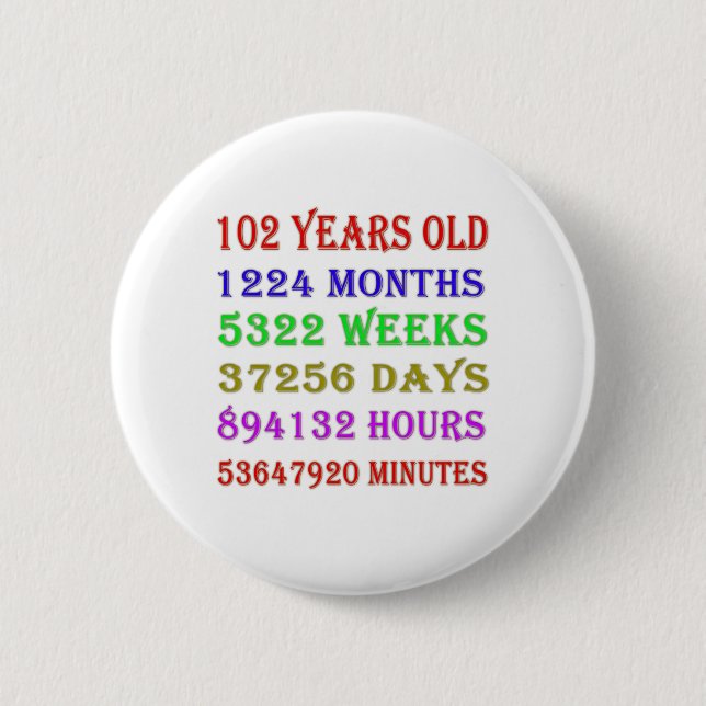 102nd  Birthday Milestones 6 Cm Round Badge (Front)