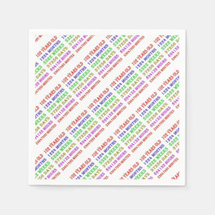 102nd  Birthday Milestones Napkin