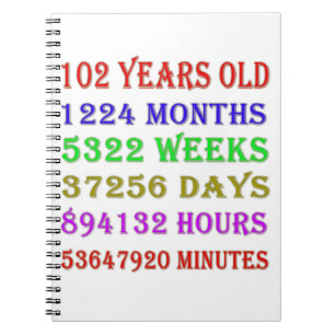 102nd  Birthday Milestones Notebook