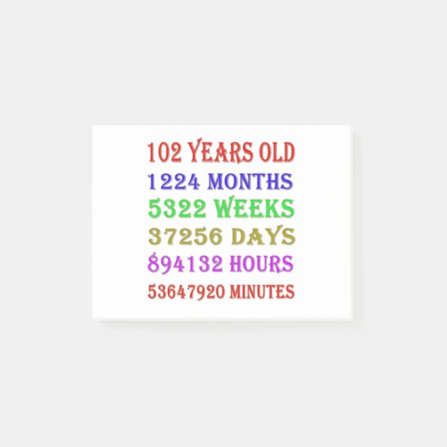 102nd  Birthday Milestones Post-it Notes (Front)