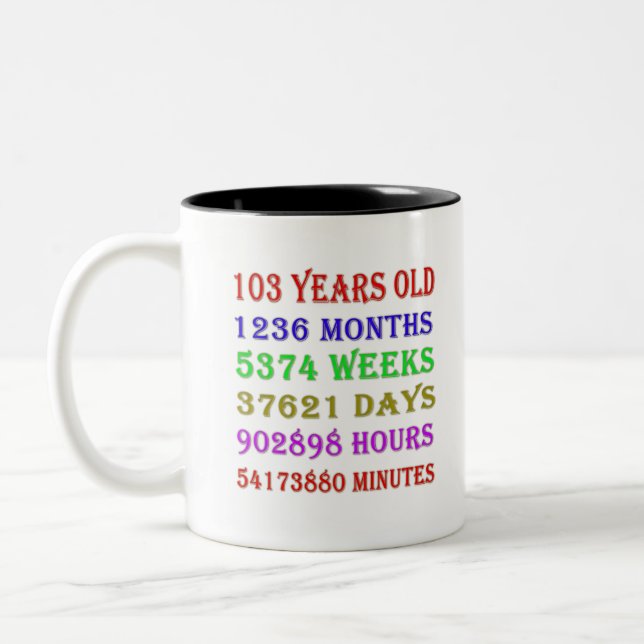 103rd  Birthday Milestones Two-Tone Coffee Mug (Left)