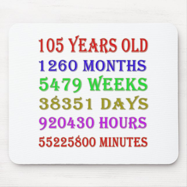 105th  Birthday Milestones Mouse Pad (Front)