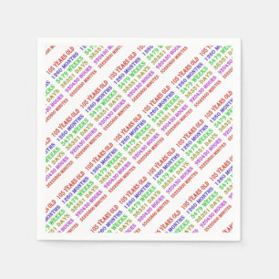 105th  Birthday Milestones Napkin
