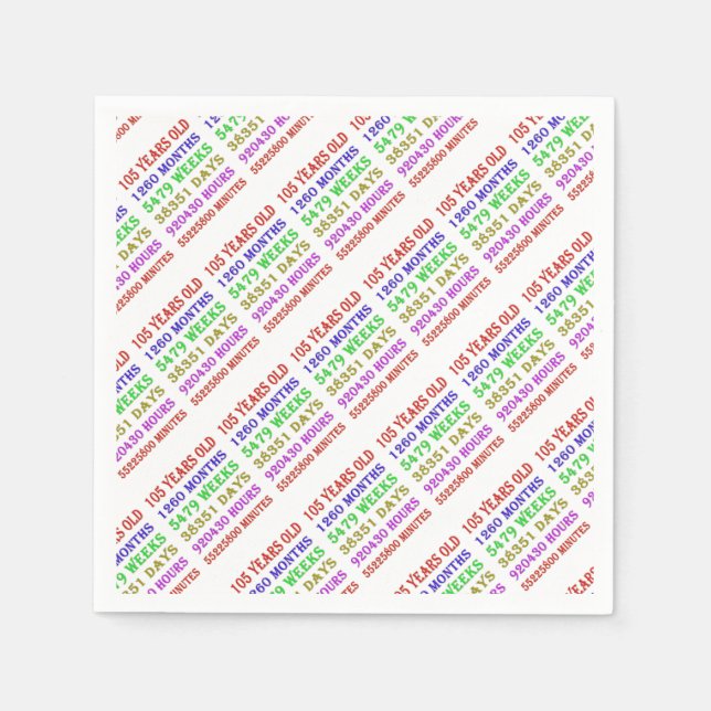 105th  Birthday Milestones Napkin (Front)